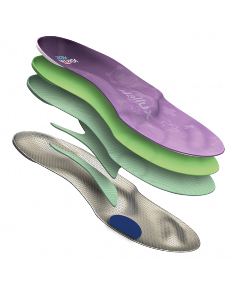 Wkładki HALLUX (SLIM) IO62 Mazbit wkładki ortopedyczne płaskostopie poprzeczne i podłużne  iORTO Medic