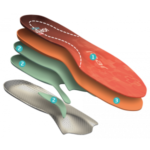 Mazbit cienkie wkładki ortopedyczne płaskostopie poprzeczne i podłużne  iORTO Medic Wkładki TEAR (SLIM) IO61