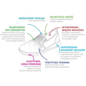 Dr.Orto 156 D 005 obuwie zdrowotne na chore stopy Dr.Orto 156D005 Befado buty na haluksy