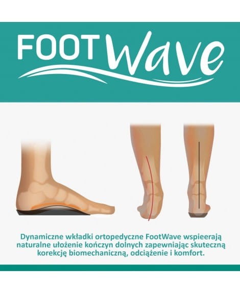 Wkładki ortopedyczne dla sportowców FootWave FOOTBALL