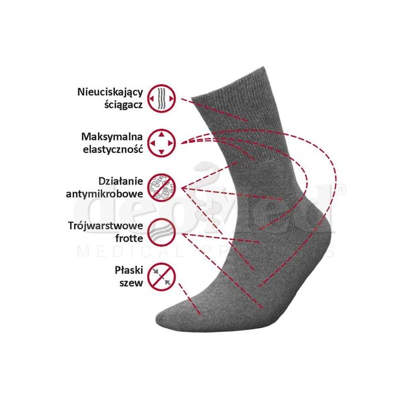 Skarpetki zdrowotne frotte o maksymalnej rozciągliwości  bezuciskowe                          bezuciskające