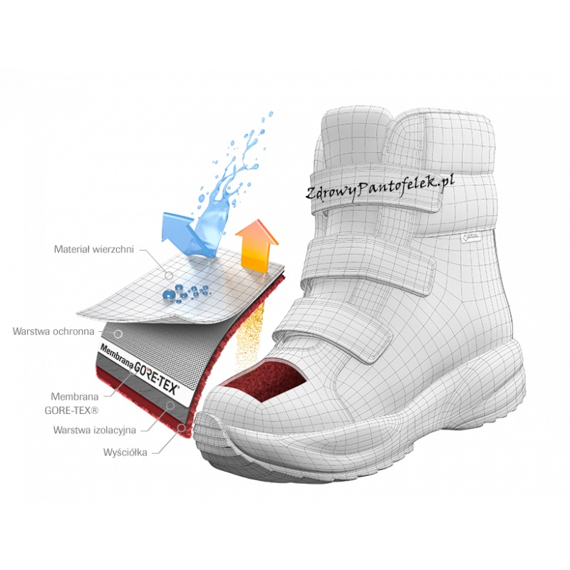 Primigi buty dziecięce GORE-TEX 6859311 Primigi śniegowiec