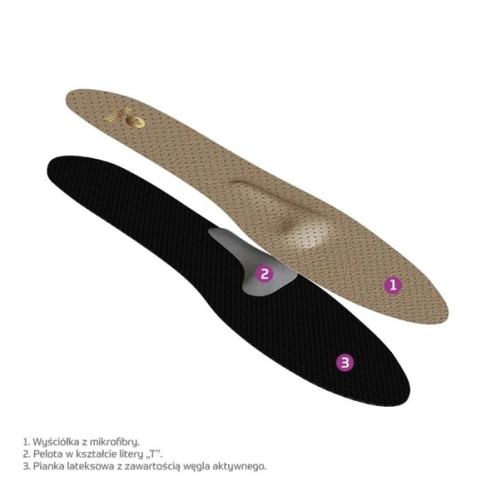 Wkładki na haluks płaskostopie poprzeczne VENUS MO284 Mazbit