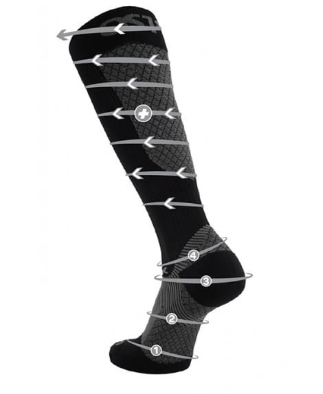 OS1 st dynamiczna opaska stabilizator ściągacz FS4+ łydka i staw skokowy